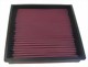 Sport Luftfilter K&N T3